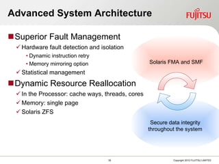 Advanced System Architecture Superior Fault Management Hardware fault detection and isolation Dynamic instruction retry Memory mirroring option Statistical management Dynamic Resource Reallocation In the Processor: cache ways, threads, cores Memory: single page Solaris ZFS Secure data integrity throughout the system Solaris FMA and SMF 