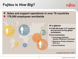 Fujitsu is  H ow   B ig ? At a glance A $ 50.0B  leader in IT systems and services for the global marketplace Core businesses: Technology Solutions  (System Platforms & Services) Ubiquitous Product Solutions  (PCs etc.) Device Solutions Sales and support operations in over 70 countries 176,000 employees worldwide Americas 10,000 EMEA 33,700 Asia-Pacific 32,700 Japan 99,900 consolidated financials  FY2009 