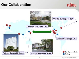 Our Collaboration Development Center Oracle: Santa Clara, USA Factory Fujitsu: Sunnyvale, USA Oracle: Burlington, USA Oracle: San Diego, USA Fujitsu: Kawasaki, Japan 