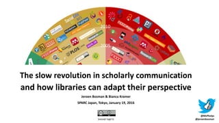 (except logo’s)
The slow revolution in scholarly communication
and how libraries can adapt their perspective
Jeroen Bosman & Bianca Kramer
SPARC Japan, Tokyo, January 19, 2016
@MsPhelps
@jeroenbosman
 
