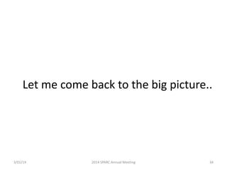 Let me come back to the big picture..

3/01/14

2014 SPARC Annual Meeting

34

 