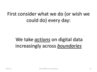 First consider what we do (or wish we
could do) every day:

We take actions on digital data
increasingly across boundaries

3/01/14

2014 SPARC Annual Meeting

35

 
