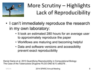 More Scrutiny – Highlights
Lack of Reproducibility
• I can’t immediately reproduce the research
in my own laboratory:
• It took an estimated 280 hours for an average user
to approximately reproduce the paper
• Workflows are maturing and becoming helpful
• Data and software versions and accessibility
prevent exact reproducibility
Daniel Garijo et al. 2013 Quantifying Reproducibility in Computational Biology:
The Case of the Tuberculosis Drugome PLOS ONE 8(11) e80278 .
3/01/14

2014 SPARC Annual Meeting

8

 