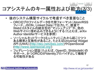 エンド                             パートナー
                                          ユーザー                             システム




コアシステムのキー属性および能力(3/3)                                 コアシステム
                                                 (ORCID identity system)




• 後のシステム構築サイクルで考慮すべき重要なこと
 – ORCIDプロファイルデータを代替フォーマット（Atom/RSS
   フィード、JSON、Linked Data）で出力して、軽量で
   Web2.0スタイルの統合型の“マッシュアップ”や、他の
   Webサイトに埋め込みできるようにする（たとえば、arXiv
   Author Identiferサービスを参照）
 – ソーシャルネットワークコミュニティにこれから起こりつつ
   ある標準と互換性があること、たとえばUniversal Widget
   API (UWA) (http://dev.netvibes.com/)やOpenSocial
   (http://www.opensocial.org/)
 – フェデレーション認証（たとえば、OpenID、Shibboleth）の
   サポート、かつORCIDがIdentityプロバイダとして機能す
   る可能性がある

                                                                           17
                                  http://www.nii.ac.jp/cscenter/
 