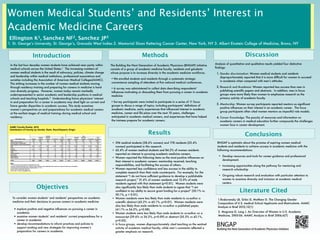 Women Medical Students' and Residents' Interest in Academic Medicine Careers