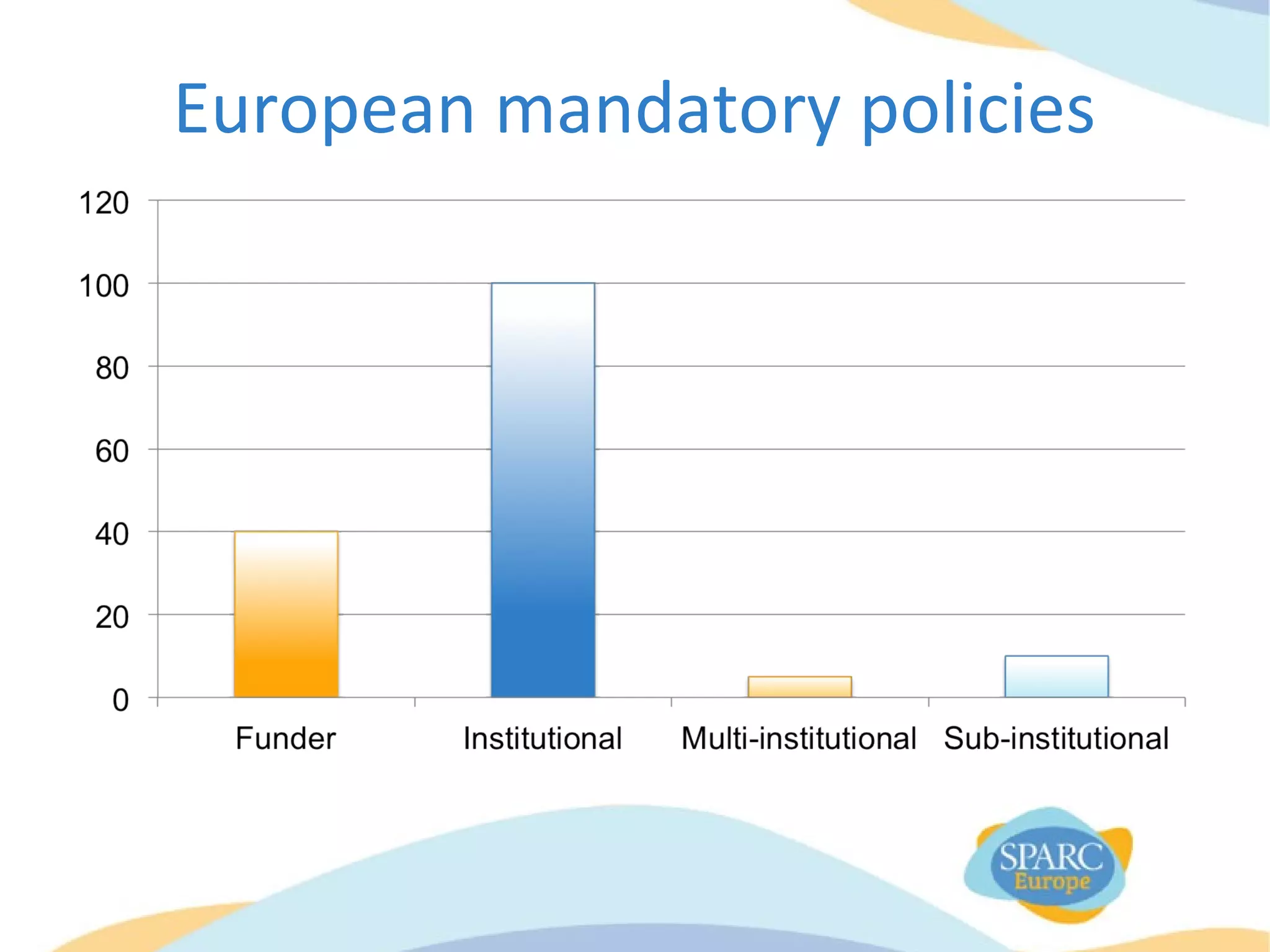 European mandatory policies
 