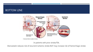 BOTTOM LINE
In patients with prior stroke/TIA,
Atorvastatin reduces risk of recurrent ischemic stroke BUT may increase risk of hemorrhagic stroke
 