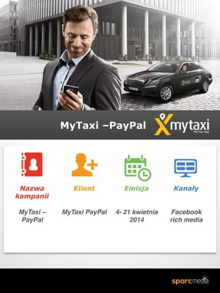 Nazwa
kampanii
Klient Emisja Kanały
MyTaxi –
PayPal
MyTaxi PayPal 4- 21 kwietnia
2014
Facebook !
rich media
MyTaxi –PayPal
 
