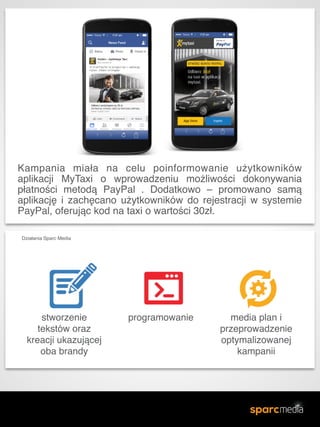 Kampania miała na celu poinformowanie użytkowników
aplikacji MyTaxi o wprowadzeniu możliwości dokonywania
płatności metodą PayPal . Dodatkowo – promowano samą
aplikację i zachęcano użytkowników do rejestracji w systemie
PayPal, oferując kod na taxi o wartości 30zł.
Działania Sparc Media&
stworzenie
tekstów oraz
kreacji ukazującej
oba brandy
programowanie media plan i
przeprowadzenie
optymalizowanej
kampanii
 