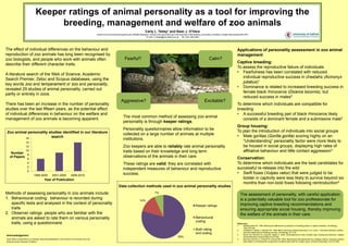 Keeper ratings of animal personality as a tool for improving the
                                       breeding, management and welfare of zoo animals                                                                                                u

                                                                                                                                                          Carly L. Tetley1 and Sean J. O’Hara
                                                                                                       Centre for Environmental Systems and Wildlife Research, School of Environment and Life Sciences, Peel Building, University of Salford, Greater Manchester M5 4WT
                                                                                                                                                          1E-mail: c.l.tetley@edu.salford.ac.uk Tel: 0161 295 2942




The effect of individual differences on the behaviour and                                                                                                                                                                                                  Applications of personality assessment in zoo animal
reproduction of zoo animals has long been recognised by                                                                                                                                                                                                    management
zoo biologists, and people who work with animals often                                                                              Fearful?                                                                                 Calm?
                                                                                                                                                                                                                                                           Captive breeding:
describe their different character traits.
                                                                                                                                                                                                                                                           To assess the reproductive failure of individuals
                                                                                                                                                                                                                                                           • Fearfulness has been correlated with reduced
A literature search of the Web of Science, Academic
                                                                                                                                                                                                                                                              individual reproductive success in cheetahs (Acinonyx
Search Premier, Zetoc and Scopus databases, using the
                                                                                                                                                                                                                                                              jubatus)1
key words zoo and temperament or zoo and personality,
                                                                                                                                                                                                                                                           • Dominance is related to increased breeding success in
revealed 29 studies of animal personality, carried out
                                                                                                                                                                                                                                                              female black rhinoceros (Diceros bicornis), but
partly or entirely in zoos.
                                                                                                                                                                                                                                                              reduced success in males2
                                                                                                                                Aggressive?                                                                             Excitable?
There has been an increase in the number of personality                                                                                                                                                                                                    To determine which individuals are compatible for
studies over the last fifteen years, as the potential effect                                                                                                                                                                                               breeding
of individual differences in behaviour on the welfare and                                                                                                                                                                                                  • A successful breeding pair of black rhinoceros likely
                                                                                                                                  The most common method of assessing zoo animal
management of zoo animals is becoming apparent.                                                                                                                                                                                                               consists of a dominant female and a submissive male2
                                                                                                                                  personality is through keeper ratings.
                                                                                                                                                                                                                                                           Group housing:
                                                                                                                                  Personality questionnaires allow information to be                                                                       To plan the introduction of individuals into social groups
 Zoo animal personality studies identified in our literature                                                                      collected on a large number of animals at multiple
                          search                                                                                                                                                                                                                           • Male gorillas (Gorilla gorilla) scoring highly on an
          16                                                                                                                      institutions.                                                                                                               “Understanding” personality factor were more likely to
             14
             12                                                                                                                   Zoo keepers are able to reliably rate animal personality                                                                    be housed in social groups, displaying high rates of
    Number
             10                                                                                                                   traits based on their knowledge and long term                                                                               affiliative behaviour and little contact aggression3
              8
   of Papers                                                                                                                      observations of the animals in their care.                                                                               Conservation:
              6
              4                                                                                                                   These ratings are valid: they are correlated with                                                                        To determine which individuals are the best candidates for
              2                                                                                                                                                                                                                                            successful re-release into the wild
                                                                                                                                  independent measures of behaviour and reproductive
              0
                                1995-2000             2001-2005              2006-2010                                            success.                                                                                                                 • Swift foxes (Vulpes velox) that were judged to be
                                             Year of Publication                                                                                                                                                                                              bolder in captivity were less likely to survive beyond six
                                                                                                                                                                                                                                                              months than non-bold foxes following reintroduction4
                                                                                                                              Data collection methods used in zoo animal personality studies
Methods of assessing personality in zoo animals include:                                                                                                            7%
                                                                                                                                                                                                                                                              The assessment of personality, with careful application,
1. Behavioural coding: behaviour is recorded during                                                                                                                                                                                                           is a potentially valuable tool for zoo professionals for
                                                                                                                                                    14%
   specific tests and analysed in the context of personality                                                                                                                                                                                                  improving captive breeding recommendations and
                                                                                                                                                                                                               Keeper ratings
   traits                                                                                                                                                                                                                                                     ensuring appropriate social housing, thereby improving
2. Observer ratings: people who are familiar with the                                                                                                                                                                                                         the welfare of the animals in their care.
   animals are asked to rate them on various personality                                                                                                                                                       Behavioural
                                                                                                                                                                                                               coding
   traits, using a questionnaire                                                                                                                                                                                                                           References
                                                                                                                                                                                                                                                           1.    Wielebnowski NC. 1999. Behavioural differences as predictors of breeding status in captive cheetahs. Zoo Biology
                                                                                                                                                                                                                                                                 18(4):335-349.
                                                                                                                                                                                                               Both rating                                 2.    Carlstead K, Mellen J, Kleiman DG. 1999. Black rhinoceros (Diceros bicornis) in U.S. zoos: I. Individual behaviour profiles
                                                                                                                                                                                                               and coding                                  3.
                                                                                                                                                                                                                                                                 and their relationship to breeding success. Zoo Biology 18:17-34.
                                                                                                                                                                                                                                                                 Kuhar CW, Stoinski TS, Lukas KE, Maple TL. 2006. Gorilla Behaviour Index revisited: Age, housing and behaviour. Applied
Acknowledgement
                                                                                                                                                                                            79%                                                                  Animal Behaviour Science 96(3-4):315-326.
Carly Tetley is supported by a Graduate Teaching Assistantship in the School of Environment and Life                                                                                                                                                       4.    Bremner-Harrison S, Prodohl PA, Elwood RW. 2004. Behavioural trait assessment as a release criterion: boldness predicts
Sciences at the University of Salford.                                                                                                                                                                                                                           early death in a reintroduction programme of captive-bred swift fox (Vulpes velox). Animal Conservation 7(3):313-320.
 