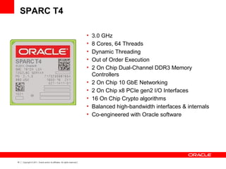 19 Copyright © 2011, Oracle and/or its affiliates. All rights reserved.
• 3.0 GHz
• 8 Cores, 64 Threads
• Dynamic Threading
• Out of Order Execution
• 2 On Chip Dual-Channel DDR3 Memory
Controllers
• 2 On Chip 10 GbE Networking
• 2 On Chip x8 PCIe gen2 I/O Interfaces
• 16 On Chip Crypto algorithms
• Balanced high-bandwidth interfaces & internals
• Co-engineered with Oracle software
SPARC T4
 