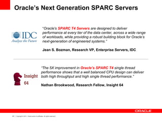 20 Copyright © 2011, Oracle and/or its affiliates. All rights reserved.
“Oracle's SPARC T4 Servers are designed to deliver
performance at every tier of the data center, across a wide range
of workloads, while providing a robust building block for Oracle’s
next-generation of engineered systems.”
Jean S. Bozman, Research VP, Enterprise Servers, IDC
“The 5X improvement in Oracle’s SPARC T4 single thread
performance shows that a well balanced CPU design can deliver
both high throughput and high single thread performance.”
Nathan Brookwood, Research Fellow, Insight 64
Oracle’s Next Generation SPARC Servers
 