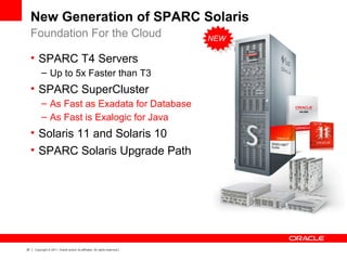 22 Copyright © 2011, Oracle and/or its affiliates. All rights reserved.
NEW
New Generation of SPARC Solaris
Foundation For the Cloud
• SPARC T4 Servers
– Up to 5x Faster than T3
• SPARC SuperCluster
– As Fast as Exadata for Database
– As Fast is Exalogic for Java
• Solaris 11 and Solaris 10
• SPARC Solaris Upgrade Path
 