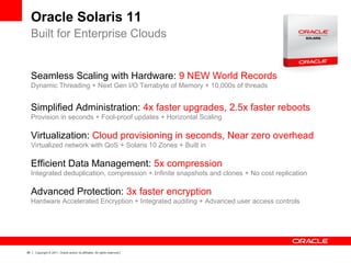 28 Copyright © 2011, Oracle and/or its affiliates. All rights reserved.
Oracle Solaris 11
Built for Enterprise Clouds
Seamless Scaling with Hardware: 9 NEW World Records
Dynamic Threading + Next Gen I/O Terrabyte of Memory + 10,000s of threads
Simplified Administration: 4x faster upgrades, 2.5x faster reboots
Provision in seconds + Fool-proof updates + Horizontal Scaling
Virtualization: Cloud provisioning in seconds, Near zero overhead
Virtualized network with QoS + Solaris 10 Zones + Built in
Efficient Data Management: 5x compression
Integrated deduplication, compression + Infinite snapshots and clones + No cost replication
Advanced Protection: 3x faster encryption
Hardware Accelerated Encryption + Integrated auditing + Advanced user access controls
 