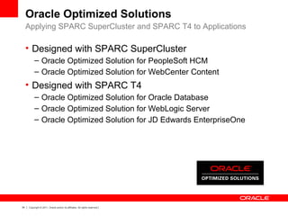 34 Copyright © 2011, Oracle and/or its affiliates. All rights reserved.
Oracle Optimized Solutions
Applying SPARC SuperCluster and SPARC T4 to Applications
• Designed with SPARC SuperCluster
– Oracle Optimized Solution for PeopleSoft HCM
– Oracle Optimized Solution for WebCenter Content
• Designed with SPARC T4
– Oracle Optimized Solution for Oracle Database
– Oracle Optimized Solution for WebLogic Server
– Oracle Optimized Solution for JD Edwards EnterpriseOne
 