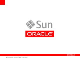 60 Copyright © 2011, Oracle and/or its affiliates. All rights reserved.
 