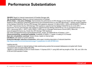 66 Copyright © 2011, Oracle and/or its affiliates. All rights reserved.
1M IOPS: Based on internal measurement of Exadata Storage cells
10x Java performance: Based on internal measurement of Exalogic
ZFS 2x faster, ½ the price of NetApp: Demonstrates the performance of ZFS Storage via the Oracle Sun ZFS Storage 7420
appliance which delivered outstanding performance and price/performance on the SPC Benchmark 1, beating results published
on the NetApp FAS3270A.The Sun ZFS Storage 7420 appliance delivered 137,066.20 SPC-1 IOPS at $2.99 $/SPC-1 IOPS on
the SPC-1 benchmark.The Sun ZFS Storage 7420 appliance outperformed the NetApp FAS3270A by 2x on the SPC-1
benchmark.The Sun ZFS Storage 7420 appliance outperformed the NetApp FAS3270A by 2.5x on price/performance on the
SPC-1 benchmark.SPC-1, SPC-1 IOPS, $/SPC-1 IOPS reg tm of Storage Performance Council (SPC). More info
www.storageperformance.org. Oracle Sun ZFS Storage 7420 Appliance
http://www.storageperformance.org/results/benchmark_results_spc1#a00108 As of October 3, 2011
Cloud provisioning, unmatched scalability: Scalability of Solaris 11, leader in scaling to 512 threads
Near zero virtualization overhead: Solaris Zones, based on internal tests
InfiniBand: 5-8x speed of current networks
Enterprise Manager reduction of downtime: white paper including description of reduced downtime:
http://www.oracle.com/oms/enterprisemanager11g/application-to-disk-067846.html
Leading security:
--Comparison is based on internal testing of data warehousing queries that accessed tablespaces encrypted with Oracle
transparent data encryption(AES-256-CFB).
--Based on internal testing of ZFS on Oracle Solaris 11 Express 2010.11 using AES with key lengths of 256, 192, and 128 in the
CCM and GCM operation modes.
Performance Substantiation
 