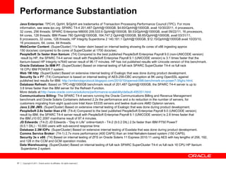 67 Copyright © 2011, Oracle and/or its affiliates. All rights reserved.
Java Enterprise: TPC-H, QphH, $/QphH are trademarks of Transaction Processing Performance Council (TPC). For more
information, see www.tpc.org. SPARC T4-4 201,487 QphH@1000GB, $4.60/QphH@1000GB, avail 10/30/2011, 4 processors,
32 cores, 256 threads; SPARC Enterprise M8000 209,533.6 QphH@1000GB, $9.53/QphH@1000GB, avail 09/22/11, 16 processors,
64 cores, 128 threads; IBM Power 780 QphH@1000GB, 164,747.2 QphH@1000GB, $6.85/QphH@1000GB, avail 03/31/11,
8 processors, 32 cores, 128 threads; HP Integrity Superdome 2 140,181.1 QphH@1000GB, $12.15/QphH@1000GB avail 10/20/10,
16 processors, 64, cores, 64 threads.
WebCenter Content: (SuperCluster) 11x faster claim based on internal testing showing 8x cores of x86 ingesting approx
150 docs/sec compared to 8x cores of SuperCluster at 1700 docs/sec.
PeopleSoft 3x faster than Itanium: (T4) Compared to the best published PeopleSoft Enterprise Payroll 9.0 (non-UNICODE version)
result by HP, the SPARC T4-4 server result with PeopleSoft Enterprise Payroll 9.1 (UNICODE version) is 3.1 times faster that the
Itanium-based HP Integrity rx7640 server result of 96.17 minutes. HP has not published results with Unicode version of this benchmark.
Oracle Database 3x IBM P7: (SuperCluster) Based on internal testing of full rack SPARC SuperCluster T4-4 vs full rack
16 CPU IBM POWER 7 system.
Web 1M http: (SuperCluster) Based on extensive internal testing of Exalogic that was done during product development.
Security 5x v P7: (T4) Comparison is based on internal testing of AES-256-CBC encryption at 8K using OpenSSL against
published test results for IBM: http://xmlisnotaprotocol.blogspot.com/2010/10/openssl-098-benchmark-on-power7-35ghz.html.
Database Refresh: Based on TPC-H@1000GB benchmark result of 201,487 QphH@1000GB, the SPARC T4-4 server is up to
3.8 times faster than the IBM server for the Refresh Function.
More details at:http://www.oracle.com/us/solutions/performance-scalability/default-495351.html
Communications Billing: The SPARC T4-4 servers running the Oracle Communications Billing and Revenue Management
benchmark and Oracle Solaris Containers delivered 2.2x the performance and a 4x reduction in the number of servers, for
customers migrating from eight quad-core Intel Xeon E5335 servers and twelve dual-core AMD Opteron servers.
Java 2.2M JMS: (SuperCluster) Based on extensive internal testing of Exalogic that was done during product development.
PeopleSoft 2.8x faster than z10: (T4-4) Compared to the best published PeopleSoft Enterprise Payroll 9.0 (UNICODE version)
result by IBM, the SPARC T4-4 server result with PeopleSoft Enterprise Payroll 9.1 (UNICODE version) is 2.8 times faster that
the IBM z10 EC 2097 mainframe result of 87.4 minutes.
JD Edwards: (T4-2) JD Edwards - “Day in Life” online+batch - T4-2 (9.0.2 DIL) 2.5x faster than IBM P750 Power7
(9.0.1 DIL) - 10,000 users with sub-second response time
Database 2.3M IOPs: (SuperCluster) Based on extensive internal testing of Exadata that was done during product development.
Comms Service Broker: (T4-1) 2.7x more performance (400 CAPS) than an Intel Nehalem-based system (150 CAPS).
Security 3x v x86: (T4) Based on internal testing of ZFS on Oracle Solaris 11 Express 2010.11 using AES with key lengths of 256, 192,
and 128 in the CCM and GCM operation modes.
Data Warehousing: (SuperCluster) Based on internal testing of full rack SPARC SuperCluster T4-4 vs full rack 16 CPU HP Itanium
Superdome 2 system.
Performance Substantiation
 