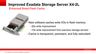 Copyright © 2014, Oracle and/or its affiliates. All rights reserved.60
Improved Exadata Storage Server X4-2L
Enhanced Smart Flash Cache
• New software caches write I/Os in flash memory
−20x write improvement
−10x write improvement from previous storage servers
• Cache is transparent, persistent, and fully redundant
 