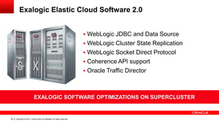 Copyright © 2014, Oracle and/or its affiliates. All rights reserved.65
Exalogic Elastic Cloud Software 2.0
 WebLogic JDBC and Data Source
 WebLogic Cluster State Replication
 WebLogic Socket Direct Protocol
 Coherence API support
 Oracle Traffic Director
EXALOGIC SOFTWARE OPTIMIZATIONS ON SUPERCLUSTER
 
