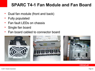 © 2011 Oracle Corporation Page 23
SPARC T4-1 Fan Module and Fan Board

Dual fan module (front and back)

Fully populated

Fan fault LEDs on chassis

Single fan board

Fan board cabled to connector board
 