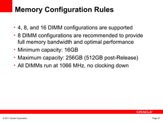 © 2011 Oracle Corporation Page 27
Memory Configuration Rules
• 4, 8, and 16 DIMM configurations are supported
• 8 DIMM configurations are recommended to provide
full memory bandwidth and optimal performance
• Minimum capacity: 16GB
• Maximum capacity: 256GB (512GB post-Release)
• All DIMMs run at 1066 MHz, no clocking down
 