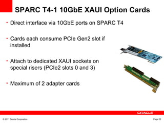 © 2011 Oracle Corporation Page 28
SPARC T4-1 10GbE XAUI Option Cards
• Direct interface via 10GbE ports on SPARC T4
• Cards each consume PCIe Gen2 slot if
installed
• Attach to dedicated XAUI sockets on
special risers (PCIe2 slots 0 and 3)
• Maximum of 2 adapter cards
 