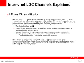 © 2011 Oracle Corporation Page 44
Inter-vnet LDC Channels Explained
• LDoms CLI modification
– ldm add-vsw [default-vlan-id=<vid>] [pvid=<pvid>] [vid=<vid1,vid2,...>] [mac-
addr=<num>] [net-dev=<device>] [linkprop=phys-state] [mode=<mode>] [mtu=<mtu>]
[id=<switchid>] [inter-vnet-link=<on|off>] <vswitch_name> <ldom>
• The default setting is ON.
• This option is a Virtual Switch wide setting, that is enabling/disabling affects all
Vnets in a given Virtual Switch.
• Can be dynamically enabled/disabled without stopping the Guest domains.
– The Guest domains dynamically handle this change.
– ldm set-vsw [pvid=[<pvid>]] [vid=[<vid1,vid2,...>]] [mac-addr=<num>] [net-
dev=[<device>]] [mode=[<mode>]] [mtu=[<mtu>]] [linkprop=[phys-state]] [inter-vnet-
link=<on|off>] <vswitch_name>
 