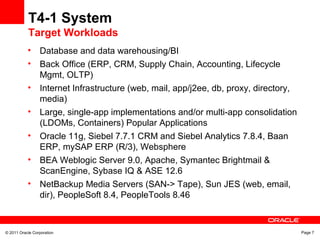© 2011 Oracle Corporation Page 7
T4-1 System
Target Workloads
• Database and data warehousing/BI
• Back Office (ERP, CRM, Supply Chain, Accounting, Lifecycle
Mgmt, OLTP)
• Internet Infrastructure (web, mail, app/j2ee, db, proxy, directory,
media)
• Large, single-app implementations and/or multi-app consolidation
(LDOMs, Containers) Popular Applications
• Oracle 11g, Siebel 7.7.1 CRM and Siebel Analytics 7.8.4, Baan
ERP, mySAP ERP (R/3), Websphere
• BEA Weblogic Server 9.0, Apache, Symantec Brightmail &
ScanEngine, Sybase IQ & ASE 12.6
• NetBackup Media Servers (SAN-> Tape), Sun JES (web, email,
dir), PeopleSoft 8.4, PeopleTools 8.46
 