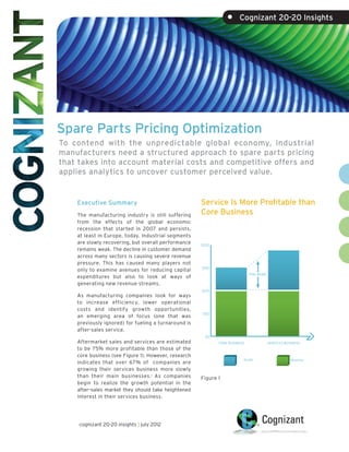 •     Cognizant 20-20 Insights




Spare Parts Pricing Optimization
To contend with the unpredictable global economy, industrial
manufacturers need a structured approach to spare parts pricing
that takes into account material costs and competitive offers and
applies analytics to uncover customer perceived value.


    Executive Summary                                 Service Is More Profitable than
    The manufacturing industry is still suffering     Core Business
    from the effects of the global economic
    recession that started in 2007 and persists,
    at least in Europe, today. Industrial segments
    are slowly recovering, but overall performance    $200
    remains weak. The decline in customer demand
    across many sectors is causing severe revenue
    pressure. This has caused many players not
                                                      $150
    only to examine avenues for reducing capital
                                                                             75% MORE
    expenditures but also to look at ways of
    generating new revenue streams.
                                                      $100
    As manufacturing companies look for ways
    to increase efficiency, lower operational
    costs and identify growth opportunities,
                                                      $50
    an emerging area of focus (one that was
    previously ignored) for fueling a turnaround is
    after-sales service.
                                                       $0
    Aftermarket sales and services are estimated             CORE BUSINESS              SERVICES BUSINESS
    to be 75% more profitable than those of the
    core business (see Figure 1). However, research
                                                                         Profit                    Revenue
    indicates that over 67% of companies are
    growing their services business more slowly
    than their main businesses.1 As companies         Figure 1
    begin to realize the growth potential in the
    after–sales market they should take heightened
    interest in their services business.




     cognizant 20-20 insights | july 2012
 