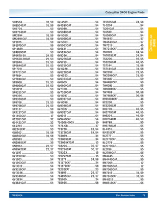Spare part caterpillar jakarta 081281000409 | PDF