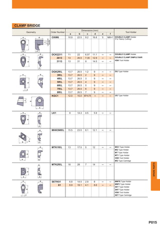 CLAMP BRIDGE
                                                                                 Dimensions (mm)
               Geometry                               Order Number                                                        Tool Holder
                                                                      a      b          c     d     e     f
   a                          d                       CKW6           10.9   22.5    9.2      16.8   5   M8×1 DOUBLE CLAMP Holder
                                                                                                              (For Heavy Cutting)



                                          Left-hand
                                           screw
                                      f
               b




   e                      c
   a                              d                   DCK2211        11     22      6.57     11.1   ─    ─    DOUBLE CLAMP Holder

                                                         2613        13     26.5    7.35     12.9   ─    ─    DOUBLE CLAMP DIMPLE BAR
                                                                                                              HSK Tool Holder
                                                         3113        13     31      9        14.5   ─    ─
               b




                              c

                                                      DGK2R/L        13.7   26.5    1.2       9     ─    ─    DG Type Holder
   a                              d                      3R/L        13.7   26.5    2         9     ─    ─
                                                         4R/L        13.7   26.5    3         9     ─    ─
                                                         5R/L        13.7   26.5    4         9     ─    ─
               b




                                                         6R/L        13.7   26.5    5         9     ─    ─
               c                                         7R/L        13.7   26.5    6         9     ─    ─
                                                         8R/L        13.7   26.5    7         9     ─    ─
                                                      KGC1           12.0   15.0   M7×0.75    ─     ─    ─    UG Type Holder
           c


                   b




                              a

   a                          d                       LK1             8     14.3    4.5       5.9   ─    ─
               b




                              c

                              d                       MHK5NR/L       15.5   23.5    8.1      12.1   ─    ─




   b               a          c

                                  d                   MTK1R/L        13     17.5    5        12     ─    ─    MG1 Type Holder
                                                                                                              MG Type Holder
                                                                                                              MT Type Holder
               b




                                                                                                              MT1 Type Holder
                                                                                                              HSK Tool Holder
   a                          c
                                                                                                              MG Type Cartridge
                                                                                                                                          SPARE PARTS




                              c                       MTK2R/L        18     28      7        14     ─    ─
               b




       a                      d

   a                              d                   SETK51          6.8   14.5    2.9       8     ─    ─    MMTE Type Holder
                                                                                                              MMTI Type Holder
                                                          61          8.9   18.1    4.1       8.6   ─    ─
                                                                                                              SET Type Holder
                                                                                                              SNT Type Holder
           b




                                                                                                              HSK Tool Holder
           c                                                                                                  SET Type Cartridge




                                                                                                                                        P015
 