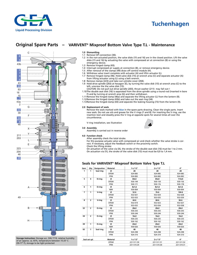GEA Tuchenhagen spare parts