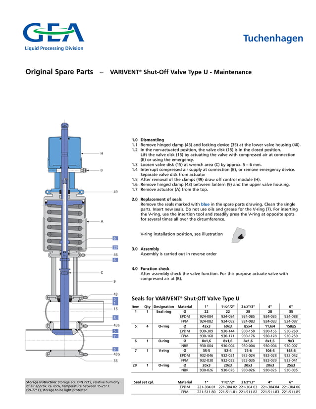 GEA Tuchenhagen spare parts