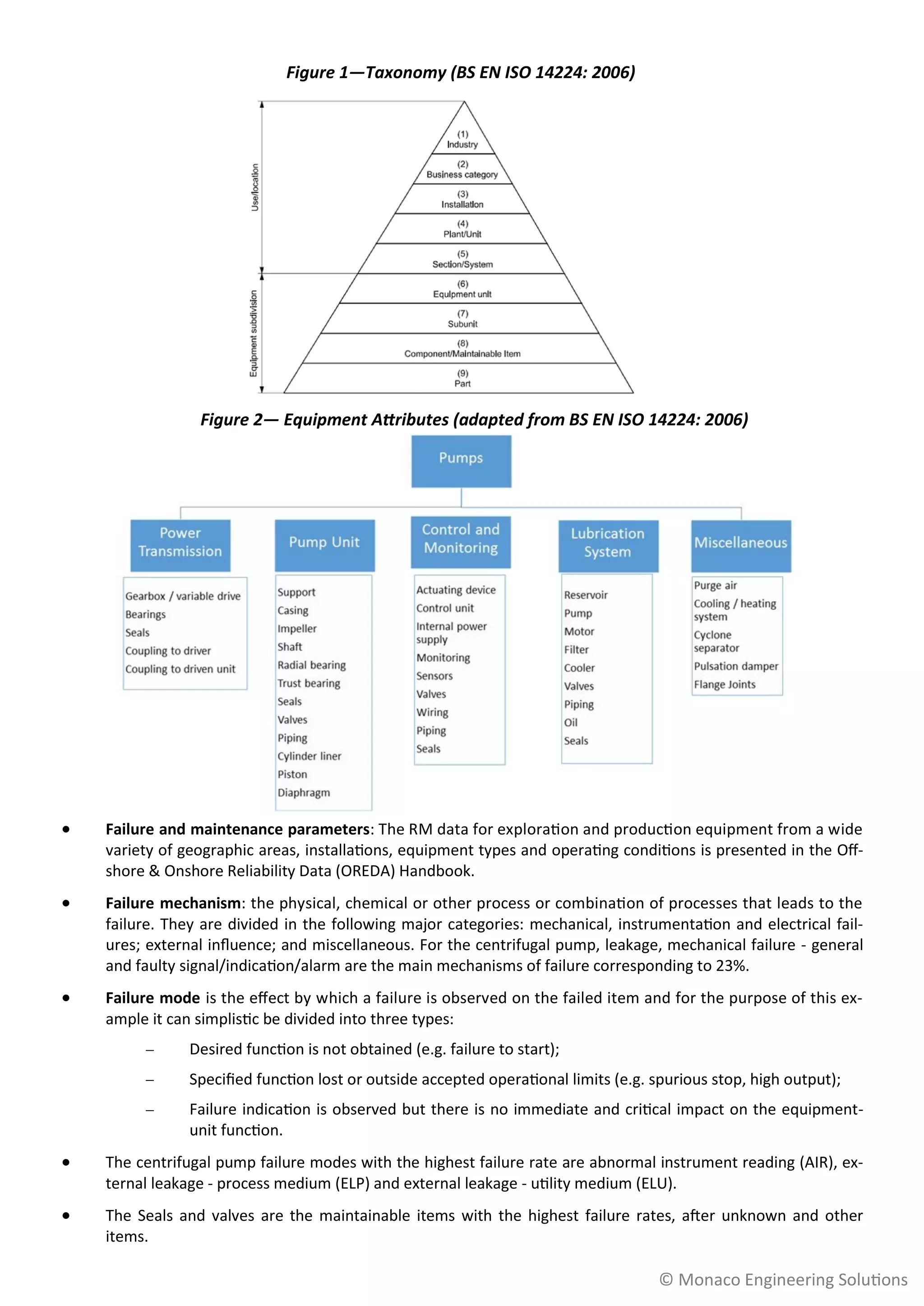 Figure 2— Equipment Attributes (adapted from BS EN ISO 14224: 2006)
Figure 1—Taxonomy (BS EN ISO 14224: 2006)
© Monaco Engineering Solutions
 Failure and maintenance parameters: The RM data for exploration and production equipment from a wide
variety of geographic areas, installations, equipment types and operating conditions is presented in the Off-
shore & Onshore Reliability Data (OREDA) Handbook.
 Failure mechanism: the physical, chemical or other process or combination of processes that leads to the
failure. They are divided in the following major categories: mechanical, instrumentation and electrical fail-
ures; external influence; and miscellaneous. For the centrifugal pump, leakage, mechanical failure - general
and faulty signal/indication/alarm are the main mechanisms of failure corresponding to 23%.
 Failure mode is the effect by which a failure is observed on the failed item and for the purpose of this ex-
ample it can simplistic be divided into three types:
 Desired function is not obtained (e.g. failure to start);
 Specified function lost or outside accepted operational limits (e.g. spurious stop, high output);
 Failure indication is observed but there is no immediate and critical impact on the equipment-
unit function.
 The centrifugal pump failure modes with the highest failure rate are abnormal instrument reading (AIR), ex-
ternal leakage - process medium (ELP) and external leakage - utility medium (ELU).
 The Seals and valves are the maintainable items with the highest failure rates, after unknown and other
items.
 