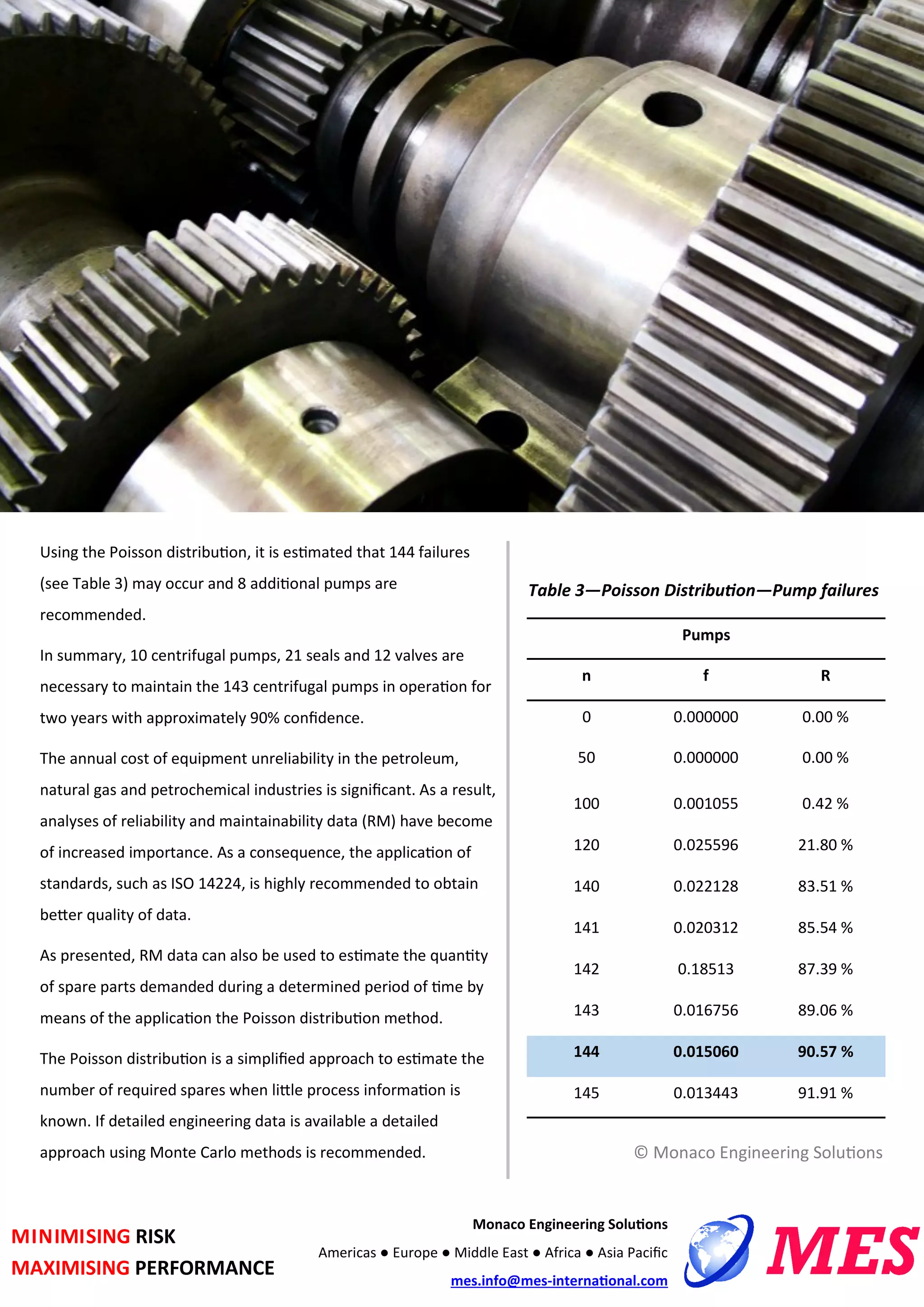 MINIMISING RISK
MAXIMISING PERFORMANCE
Monaco Engineering Solutions
Americas ● Europe ● Middle East ● Africa ● Asia Pacific
mes.info@mes-international.com
Pumps
n f R
0 0.000000 0.00 %
50 0.000000 0.00 %
100 0.001055 0.42 %
120 0.025596 21.80 %
140 0.022128 83.51 %
141 0.020312 85.54 %
142 0.18513 87.39 %
143 0.016756 89.06 %
144 0.015060 90.57 %
145 0.013443 91.91 %
Table 3—Poisson Distribution—Pump failures
Using the Poisson distribution, it is estimated that 144 failures
(see Table 3) may occur and 8 additional pumps are
recommended.
In summary, 10 centrifugal pumps, 21 seals and 12 valves are
necessary to maintain the 143 centrifugal pumps in operation for
two years with approximately 90% confidence.
The annual cost of equipment unreliability in the petroleum,
natural gas and petrochemical industries is significant. As a result,
analyses of reliability and maintainability data (RM) have become
of increased importance. As a consequence, the application of
standards, such as ISO 14224, is highly recommended to obtain
better quality of data.
As presented, RM data can also be used to estimate the quantity
of spare parts demanded during a determined period of time by
means of the application the Poisson distribution method.
The Poisson distribution is a simplified approach to estimate the
number of required spares when little process information is
known. If detailed engineering data is available a detailed
approach using Monte Carlo methods is recommended. © Monaco Engineering Solutions
 