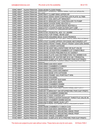 Spare Parts List-AMAT, Applied Materials | PDF