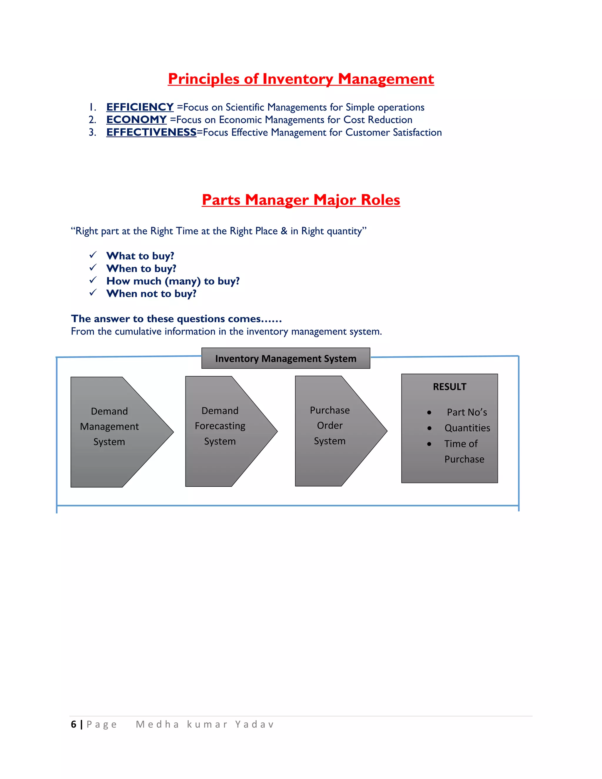 Spare Parts Management