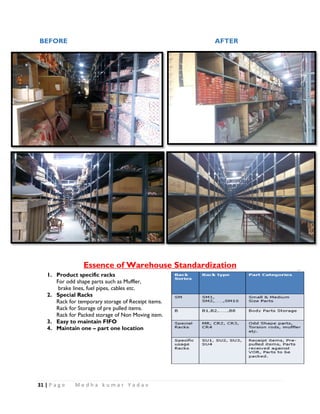 Spare parts management | PDF
