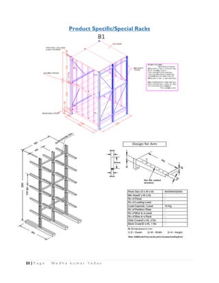 Spare Management Rack Spare parts management | PDF