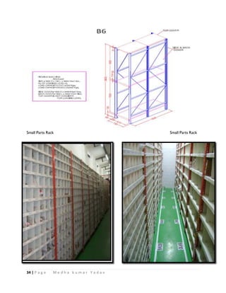 Spare parts management | PDF