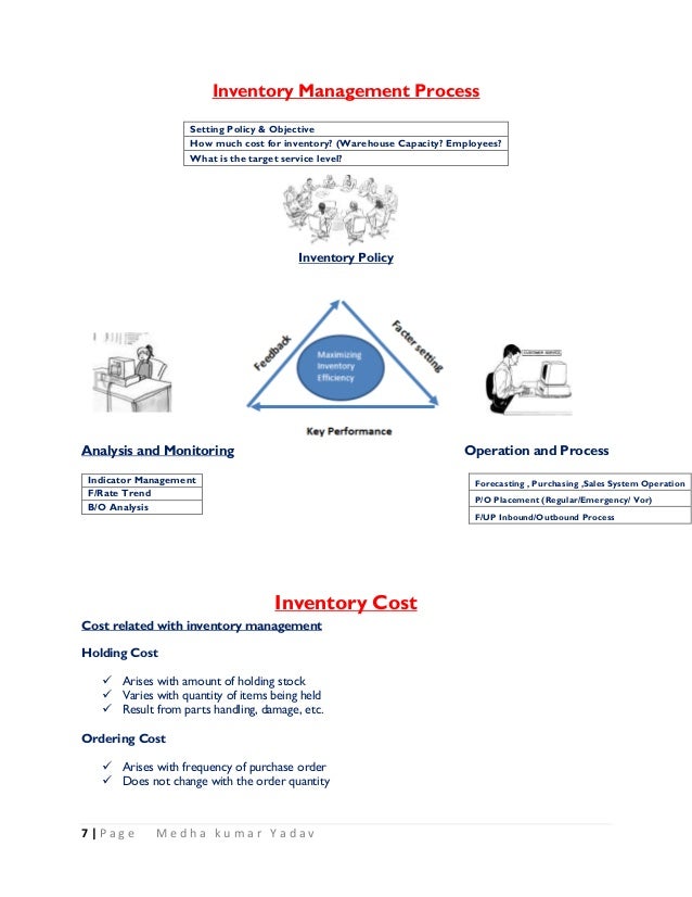 Spare parts management