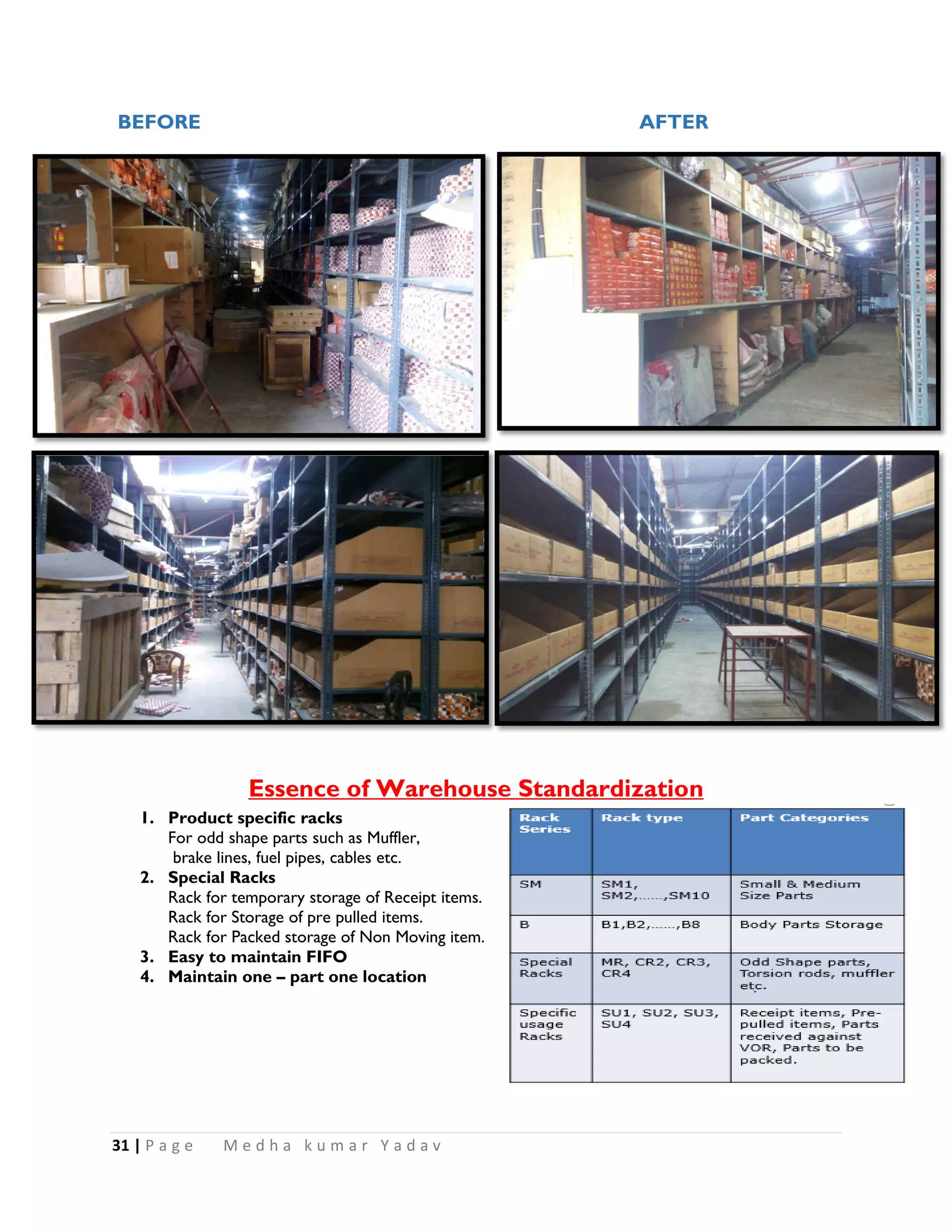 Spare parts management | PDF