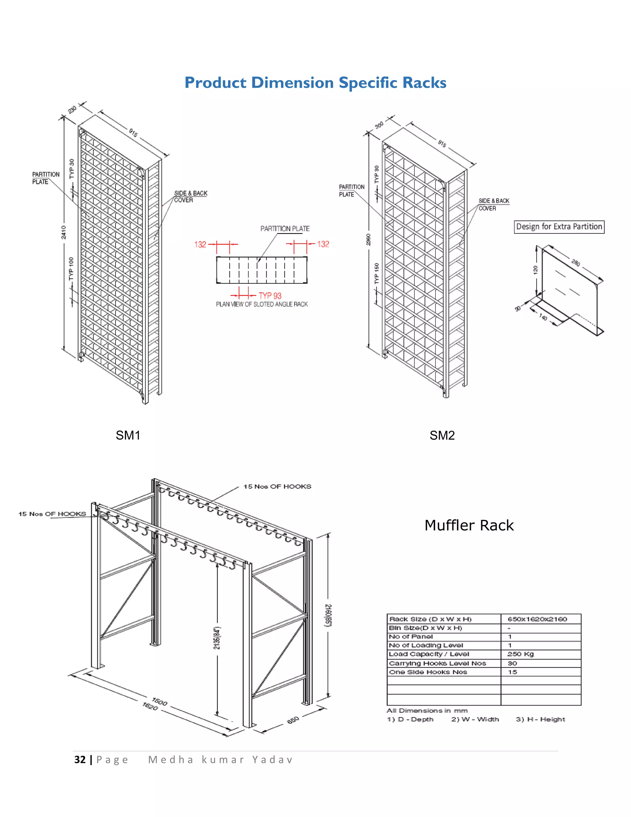 Spare parts management | PDF