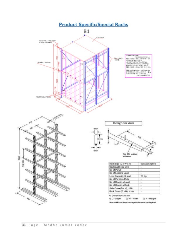 Spare parts management | PDF