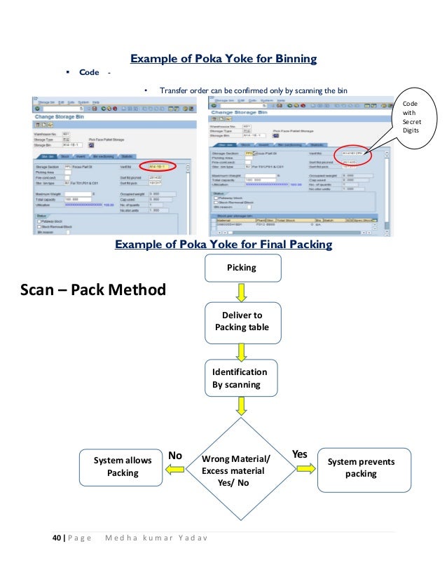 Spare parts management