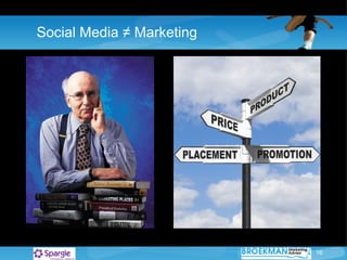 Social Media ≠ Marketing 