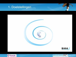 1. Doelstellingen 