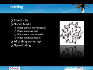 Indeling Introductie Social Media Waar komen we vandaan? Waar staan we nu? Wat moeten we ermee? Waar gaan we heen? Afronding workshop Speeddating 