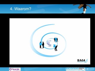 4. Waarom? 